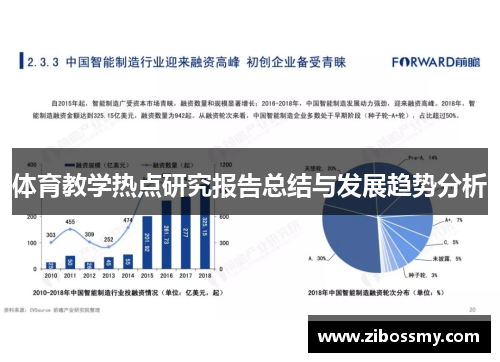 体育教学热点研究报告总结与发展趋势分析