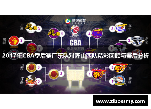 2017年CBA季后赛广东队对阵山西队精彩回顾与赛后分析